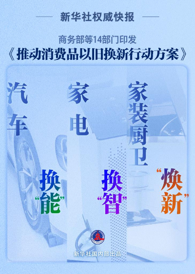 九游娱乐网站：“以旧换新”释放万亿消费需求汽车行业迎来换“能”发展新机遇(图2)