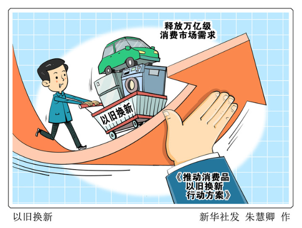九游娱乐网站:“以旧换新”释放万亿消费需求汽车行业迎来换“能”发展新机遇