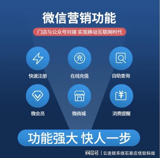 九游娱乐平台：云连锁管理系统——手机APP版