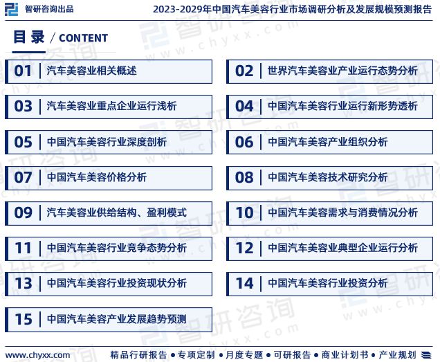 九游娱乐平台：2023年中国汽车美容行业市场投资前景分析报告—智研咨询(图2)