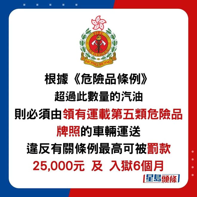 九游娱乐平台：小心犯法！港人扎堆开车到内地做这件事…(图2)