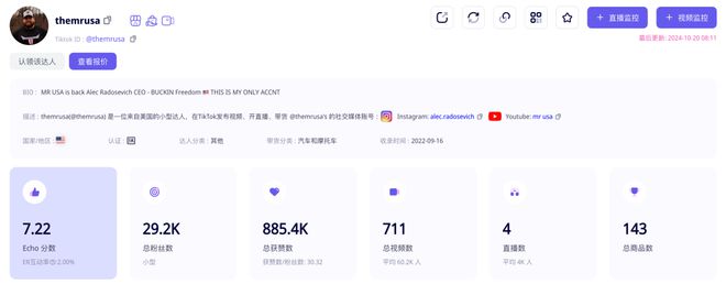 九游娱乐：喜运达资讯：单品GMV超500万美元！汽车清洗专用(图8)