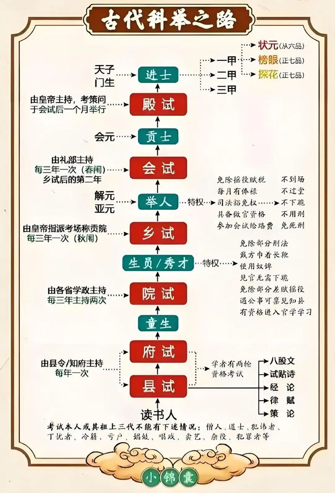 九游娱乐：当今中国的国情-野猫调研笔记(上集)(图4)