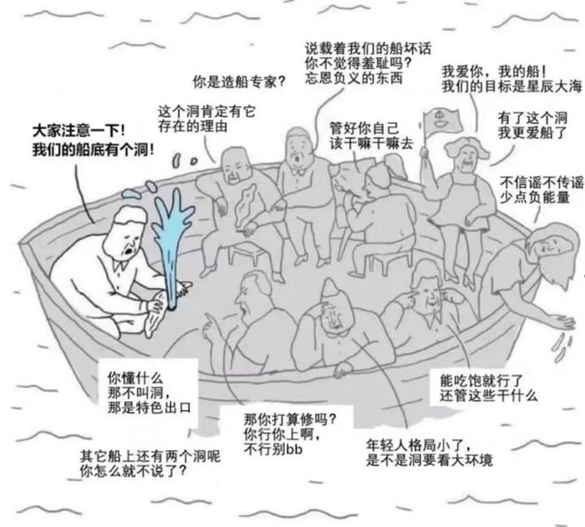 九游娱乐：当今中国的国情-野猫调研笔记(上集)(图6)