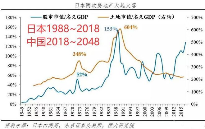 九游娱乐：当今中国的国情-野猫调研笔记(上集)(图8)