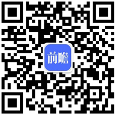 九游娱乐网站：2024年中国训练健身器材行业市场需求现状分析商业健身场馆需求疲软家庭场景增长旺盛(组图)(图6)
