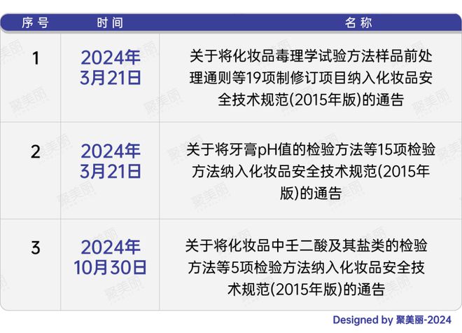九游娱乐：Q3回升代工厂和原料商的春天来了？