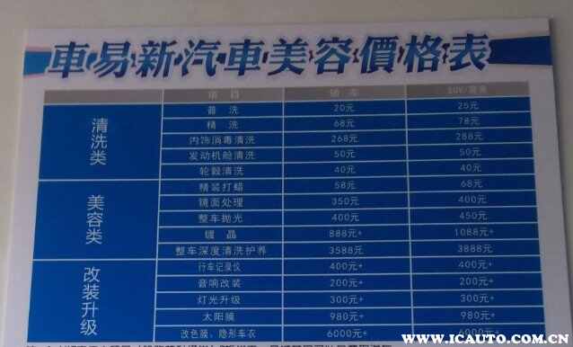 九游娱乐网站：汽车美容8大项目都包括什么？汽车美容项目价格表