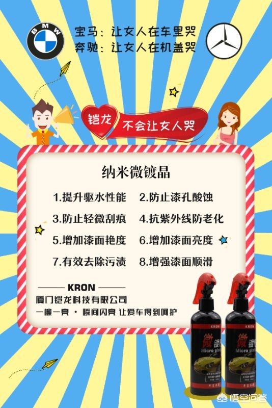 九游娱乐网站：汽车美容主要包括哪些项目？