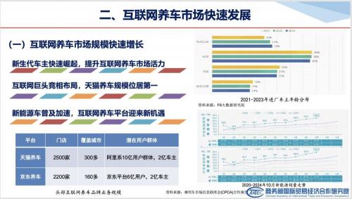 九游娱乐平台：商务部研究院发布《2024互联网养车市场发展报告》天猫养车多项数据登顶