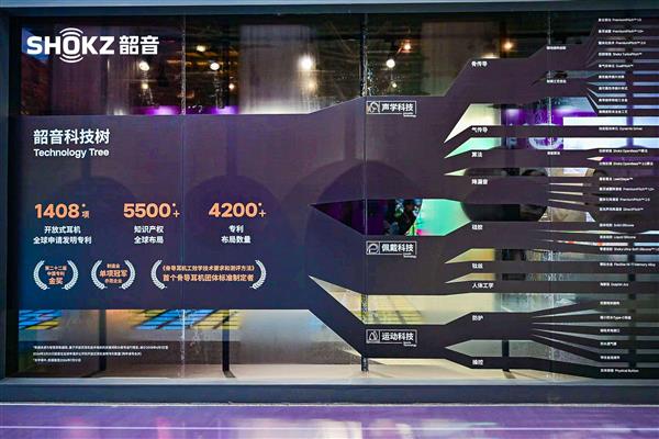 九游娱乐平台：Shokz韶音强势领跑揽获2024年度最佳户外运动装备(图6)