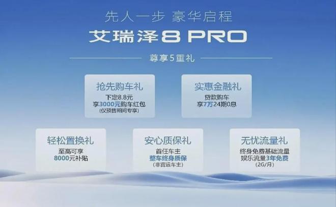 九游娱乐：奇瑞艾瑞泽8PRO开启预售16T车型预售价1199万元起(图3)