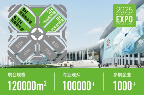 九游娱乐：赋能新能源汽车及后市场：华墨新能源汽车及配件展顺势起航(图2)