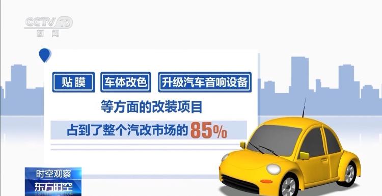 九游娱乐：促进汽车后市场消费还需打通哪些堵点(图4)