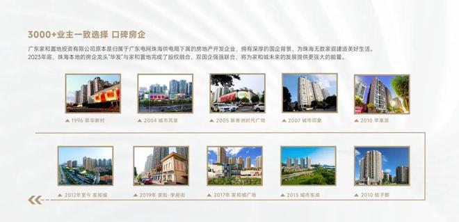 九游娱乐平台：【】成熟社区、成熟商业【华发家和城阅湖】售楼处电话(图2)