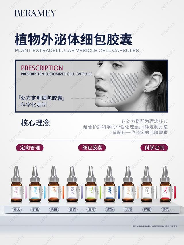 九游娱乐网站：定制型皮肤管理(图2)