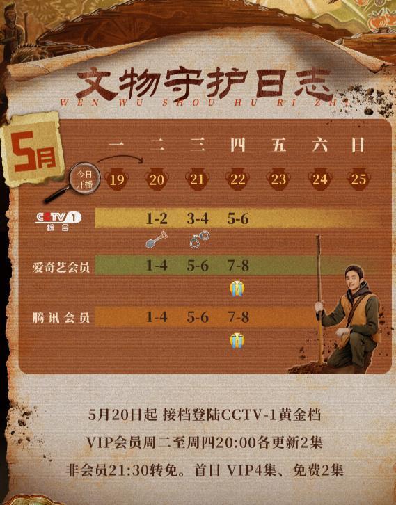 九游娱乐网站：《护宝寻踪》好看：穆见晖家族不简单富可敌国穆父这一代没落(图4)