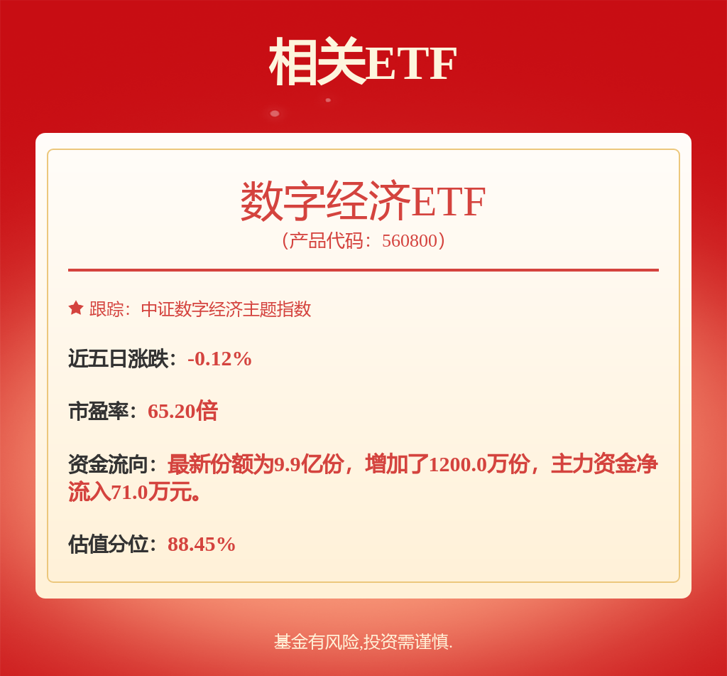 九游娱乐平台：深沪北百元股数量达86只电子行业占比最高(图1)