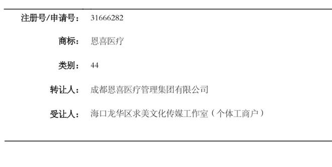 九游娱乐平台：温州瓯海恩喜陷退款争议消费者需警惕资本关联动态！(图7)