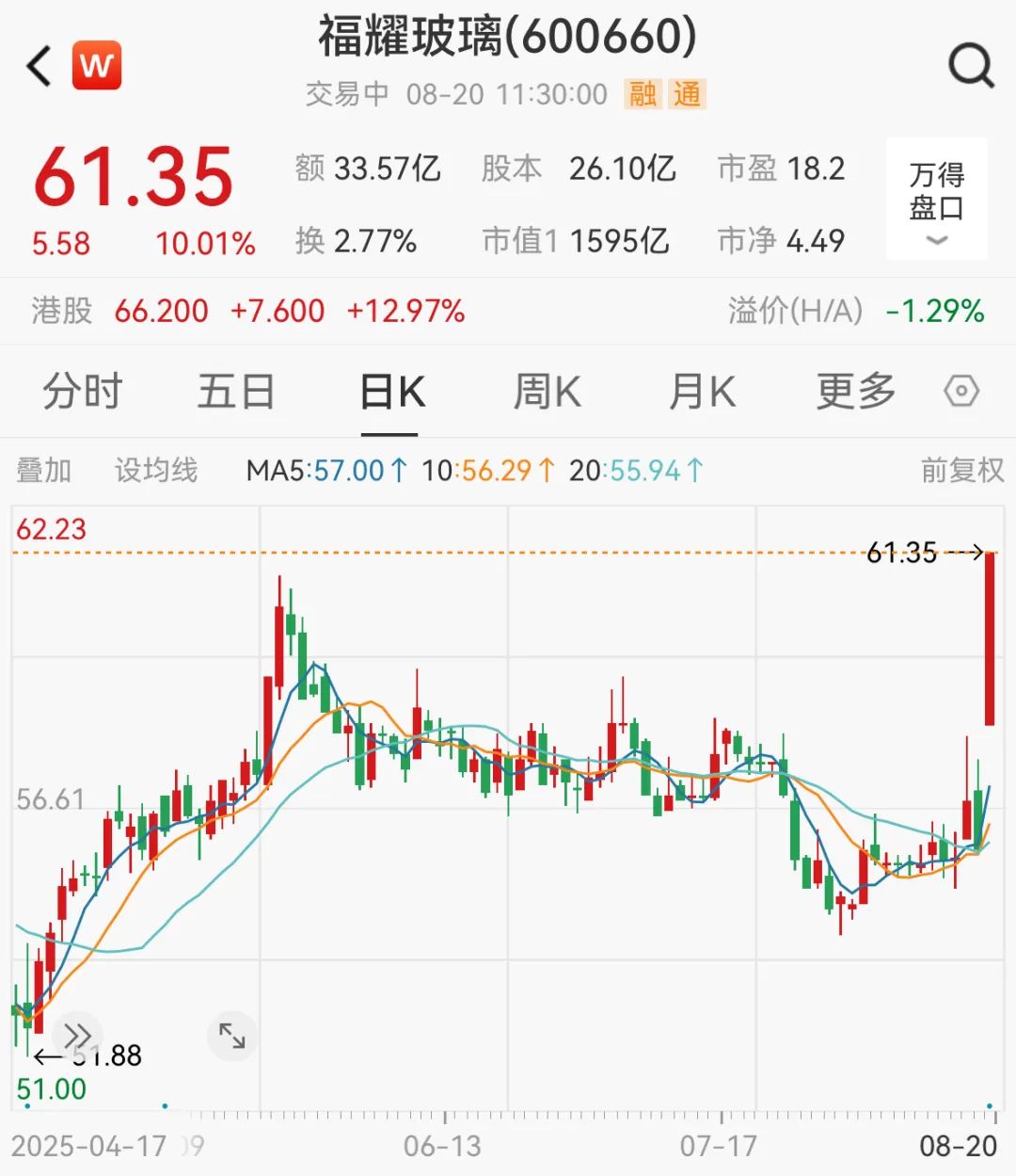 九游娱乐网站：千亿巨头涨停！最新高分红潜力股曝光