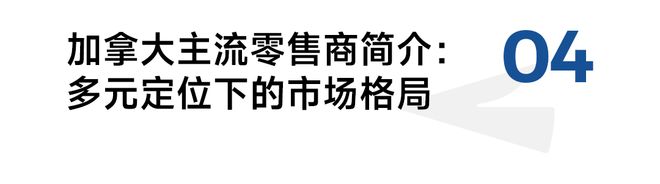 九游娱乐平台：加拿大零售业态和消费者洞察(图8)