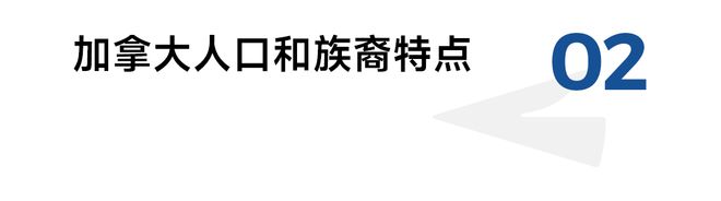 九游娱乐平台：加拿大零售业态和消费者洞察(图3)