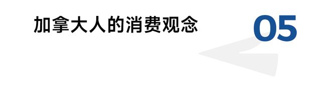九游娱乐平台：加拿大零售业态和消费者洞察(图10)