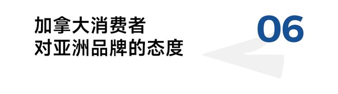 九游娱乐平台：加拿大零售业态和消费者洞察(图12)