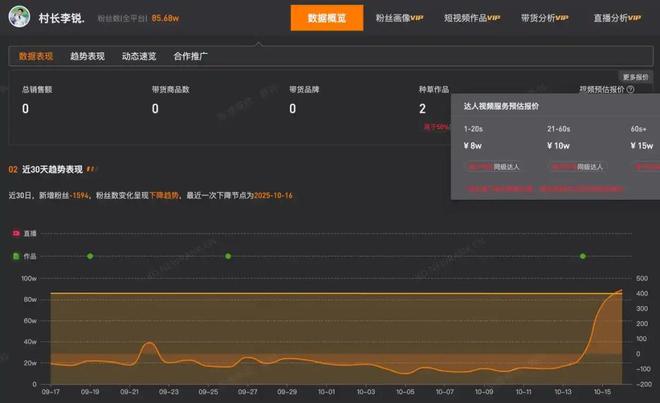 九游娱乐：在迪拜拿下12亿订单“国民村长”李锐“闷声干大事”(图2)