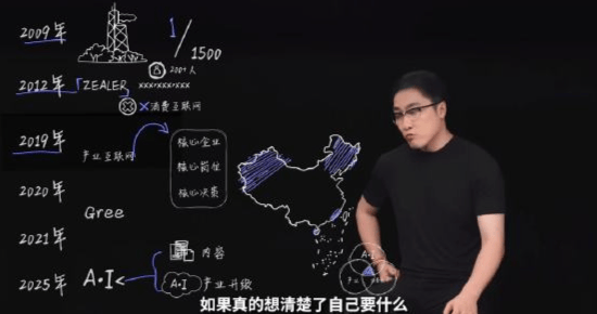 九游娱乐平台：王自如称“工资条事件”原是专访董明珠现在没有工资条看；此前称负债1亿限高坐绿皮(图9)