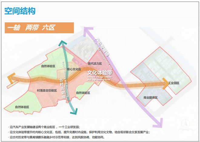 九游娱乐平台：超320亩！南沙这里或有大项目落地！！(图3)