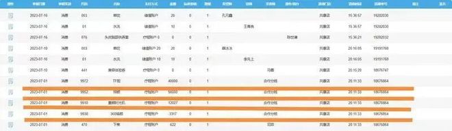 九游娱乐平台：2年花了55万元！上海女子遭遇“天价美容”现在还背着68万元巨债不得已变卖汽车自己长期失眠(图2)