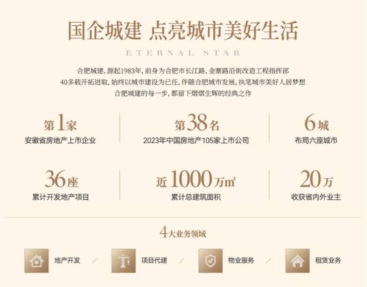 九游娱乐网站：【楼盘信息-楼盘详情-售楼中心-直销】合肥城建星启锦宸项目电话号码-学区(图3)