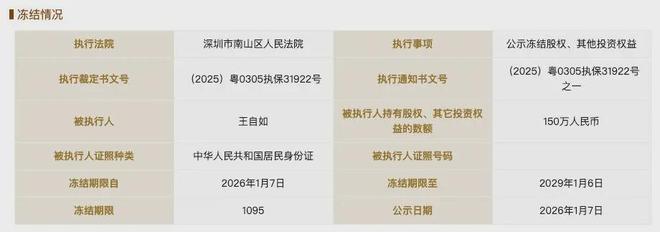 九游娱乐网站：容百科技“1200亿合同”炸雷追觅创始人回应言论……(图3)