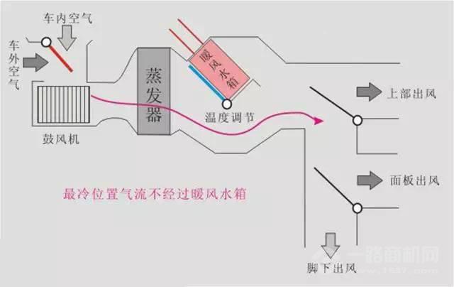 九游娱乐：靓车会靓车会汽车美容加盟惊喜来袭(图2)